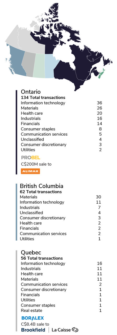 q3-2026-ev-sales-enterprise-value-c-billions_en